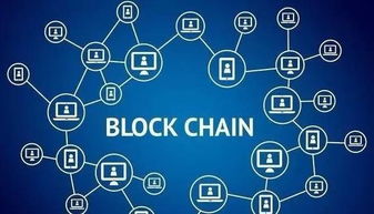 數字資產技術服務 技術引擎驅動下的新金融圖景